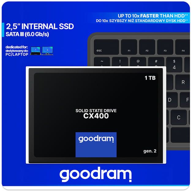 SSD-накопичувач 1ТB GOODRAM CX400 Gen.2 2.5" SATAIII 3D TLC (SSDPR-CX400-01T-G2)