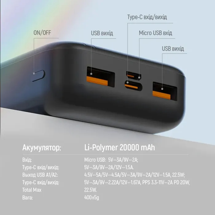 Зовнішній акумулятор (Power Bank) Colorway 20000mAh Portable Charger (USB QC3.0 + USB-C PD22.5W)