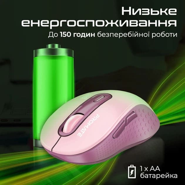 Мишка бездротова Promate Ken Pink (ken.pink) 