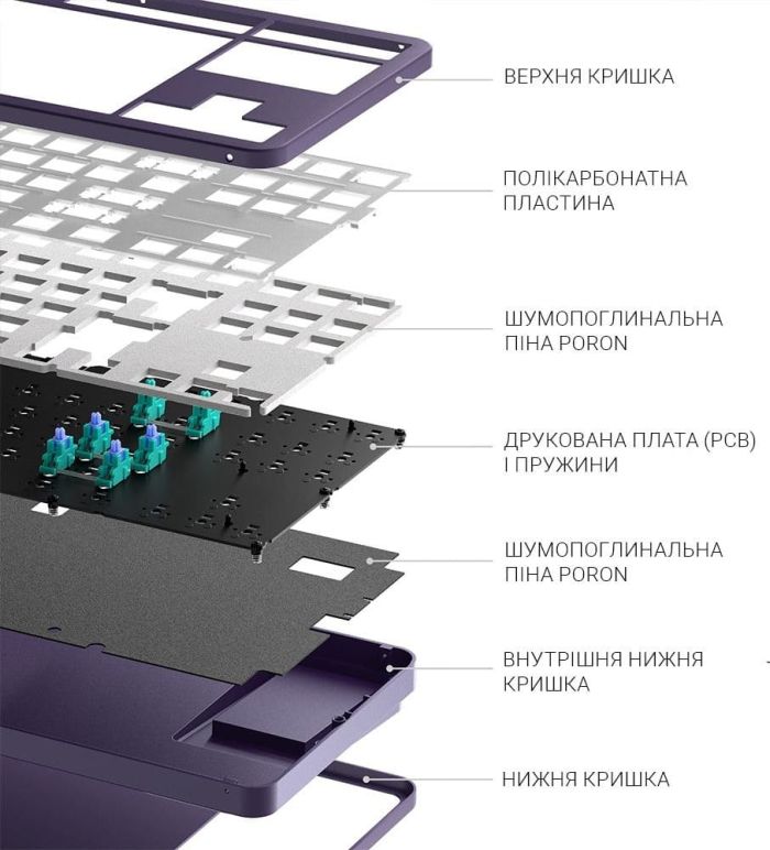 Ігрова клавіатура DARK PROJECT ALU87 Violet ENG/UA (DPKB_VIOLET_ 87_ANSI_UA)